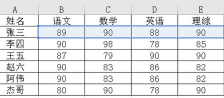 模糊表格图片