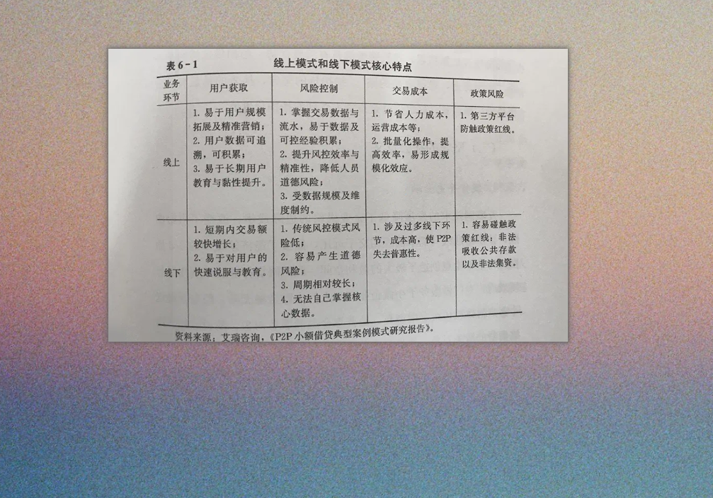 表格识别
